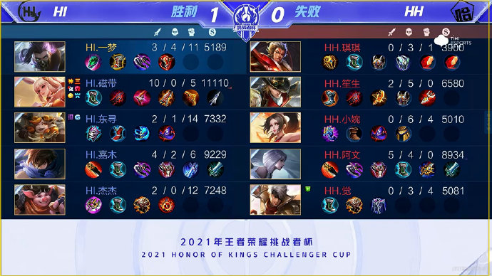 成为转折点